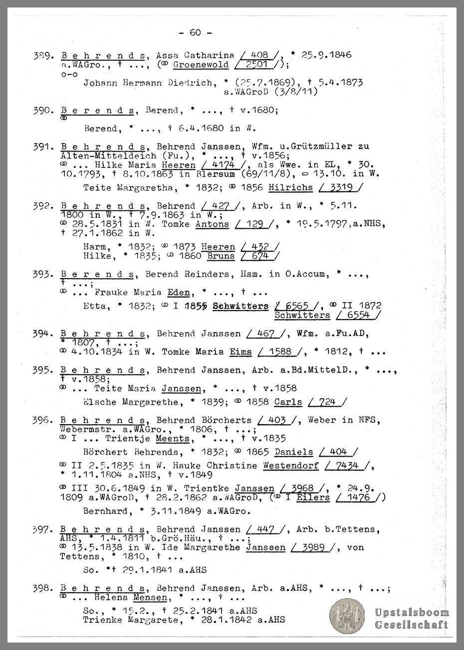 Document